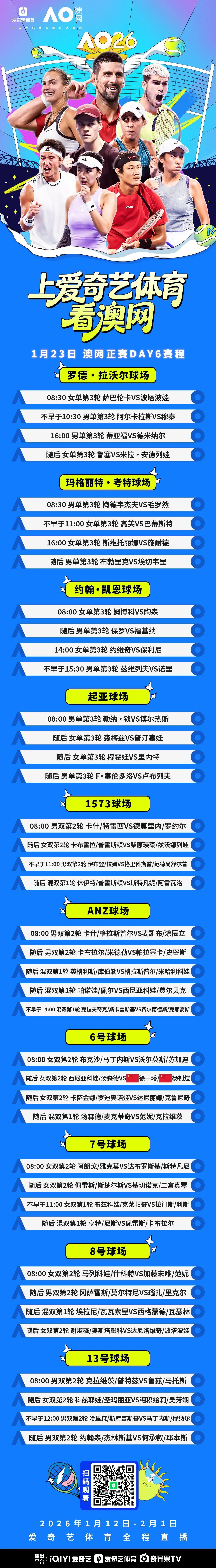 开云棋牌(中国）-澳网正赛第6日：阿卡萨巴冲击16强 徐一璠/杨钊煊女双战头号种子